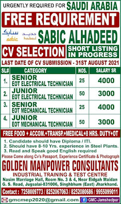 Gulf%2BJob%2BPaper%2B%252821%2529