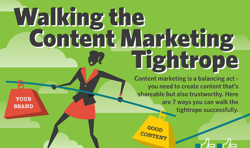 Seven Musts of Creating Trustworthy Content - #infographic