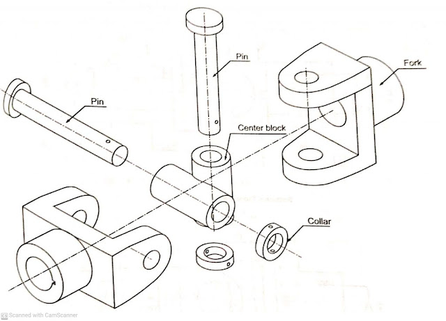 Universal joint | assembly and details | The Mechanical post