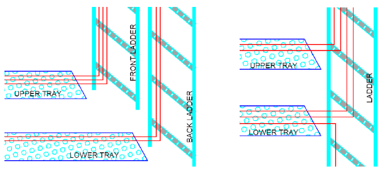 شرح وافي عن حوامل الكابلات Cable Trays (انواعها وملحقاتها وطرق التثبيت وابعادها وتأريضها وحساباتها وتصميمها)