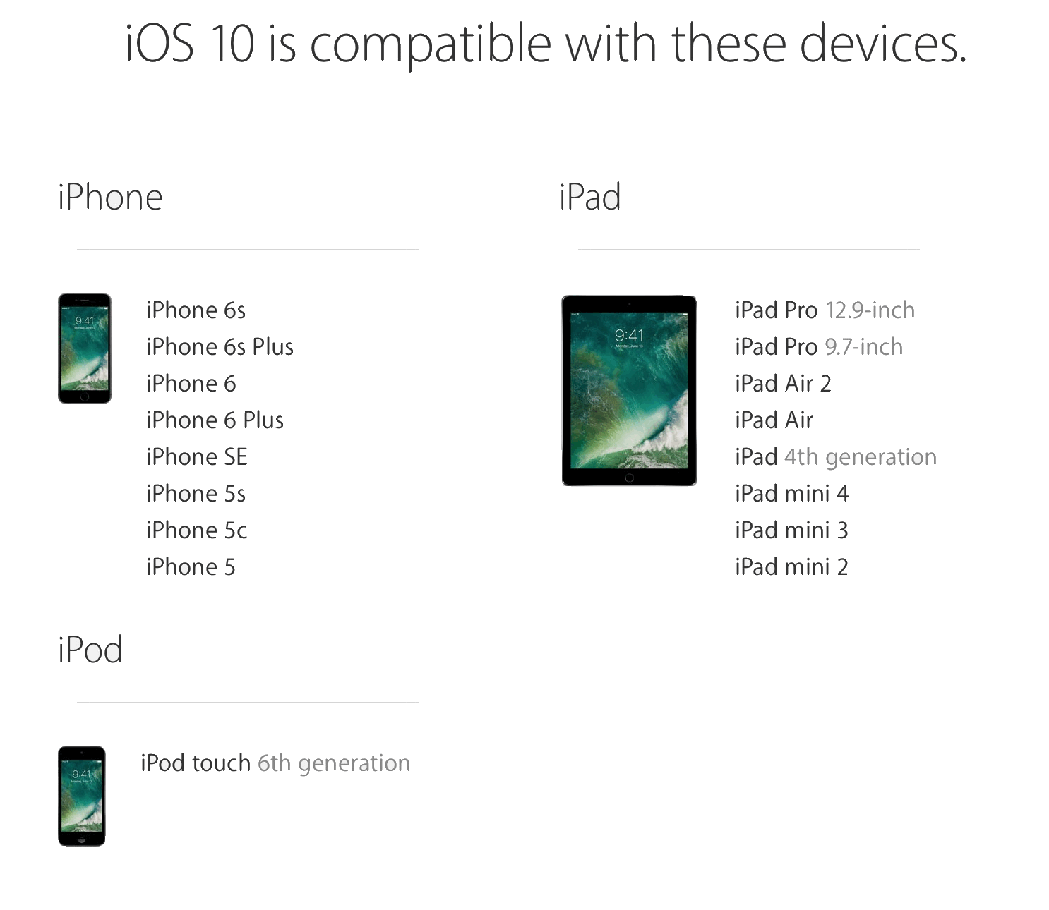 Here's the List of iOs Devices Compatible with iOs 10 Yhan Game