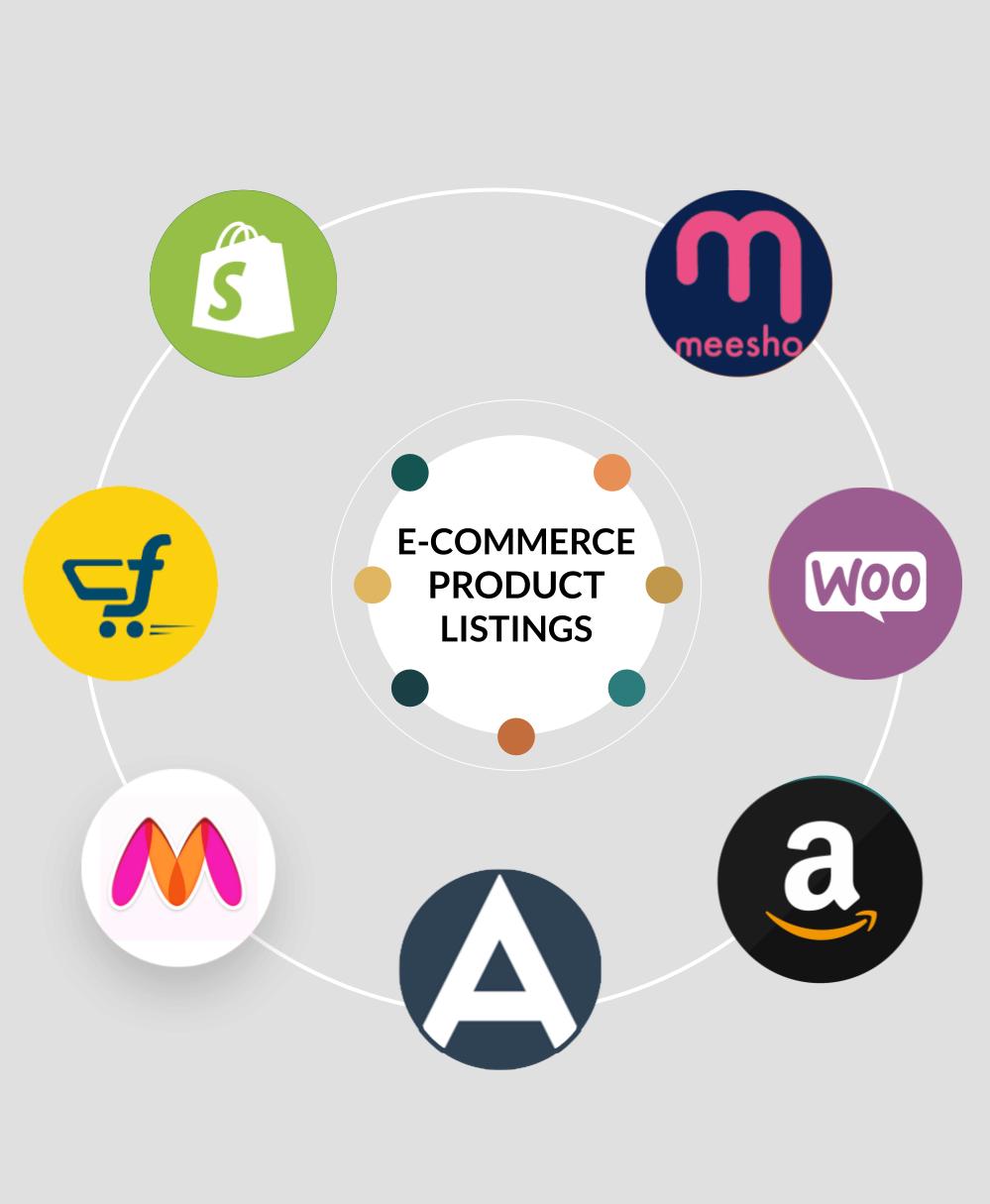 E-Commerce Product Listings