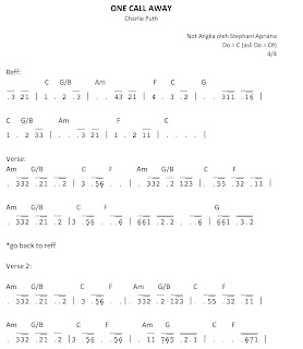 music sheet free download one call away