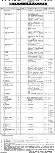 pakistan-institute-of-medical-sciences-pims-jobs-2020-advertisement