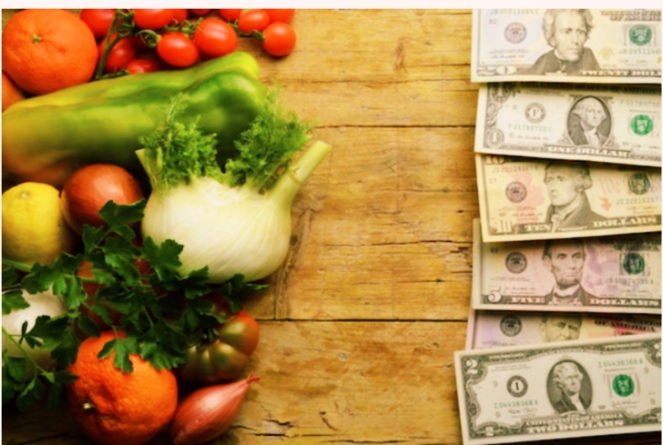 Food cost | Determining Food Prices and Food Cost