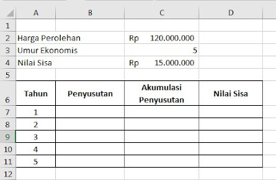 Fungsi Finansial Sln, Syd Dan Ddb - Kelasmega