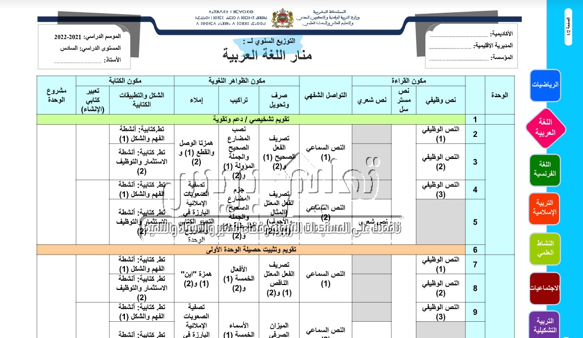 التوزيع السنوي اللغة العربية للمستوى السادس جميع مراجع قابل للتعديل 2023-2024