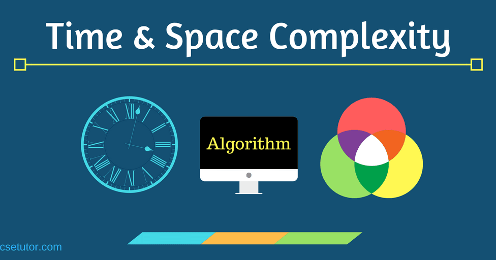CALEA AURIE: ALGORITM AL TIMPULUI