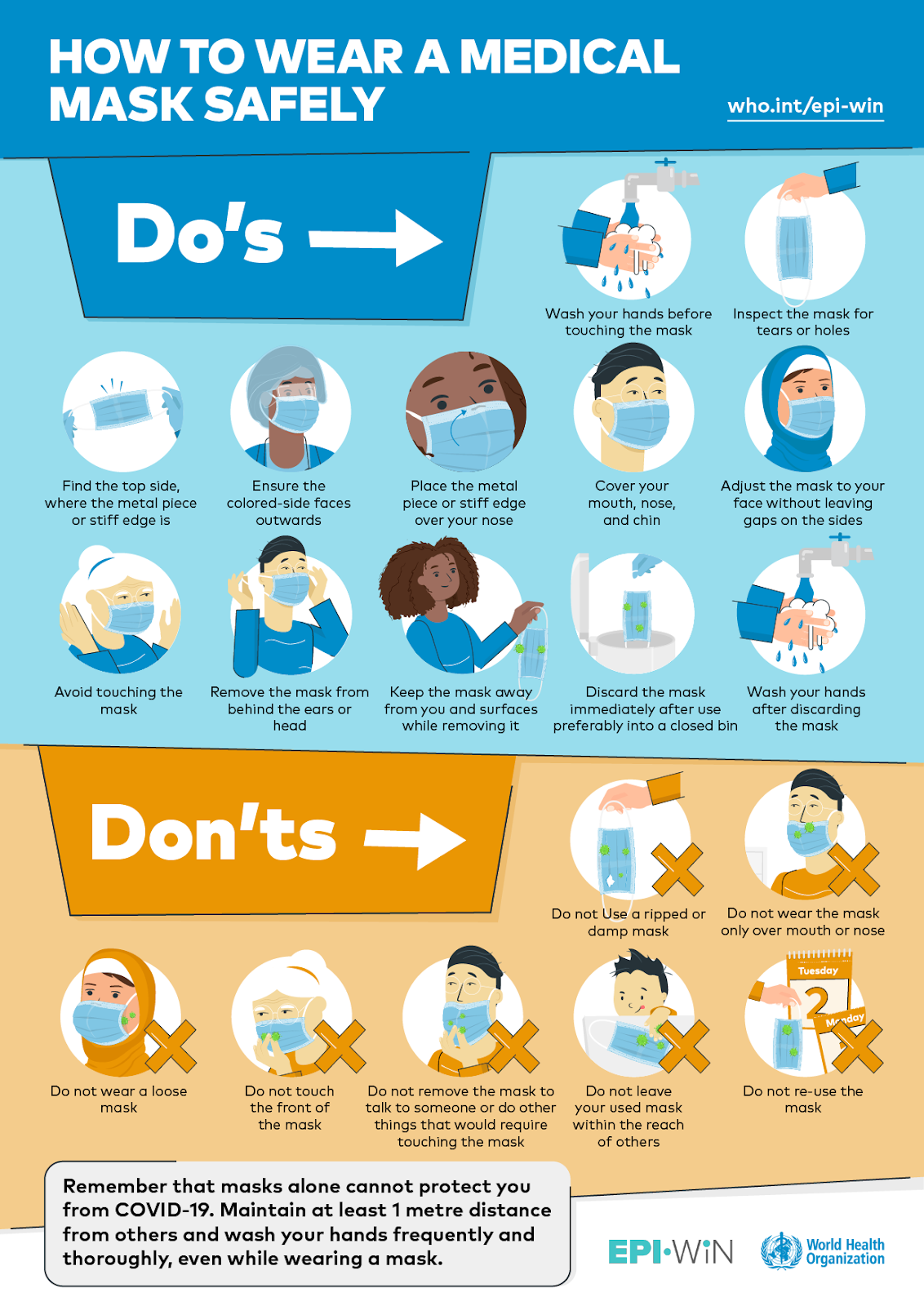SanDiegoVille How Should Restaurants & Businesses Approach Those Who