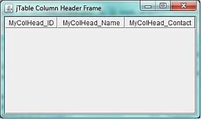 Add Column Header in JTable and Grid Line Settings in jTable in Java ...