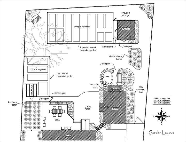 Bepa's Garden: The New Garden Layout