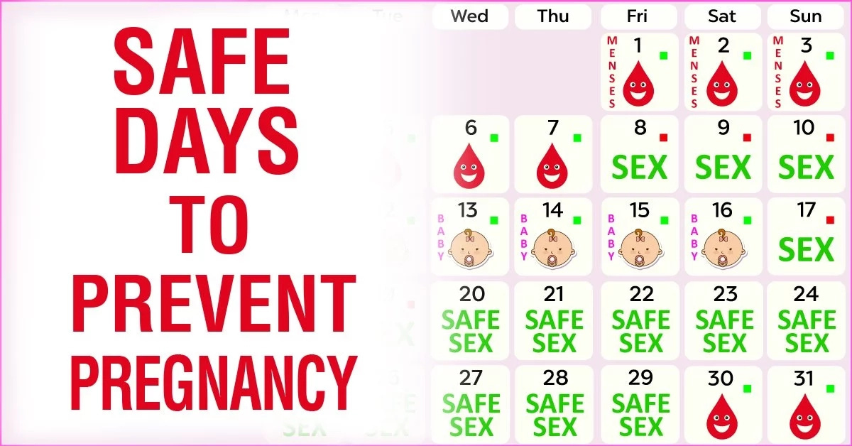 How Many Days Before Or After The Period Of Condom Can Be Combined সত য র সন ধ ন আপ ষহ ন