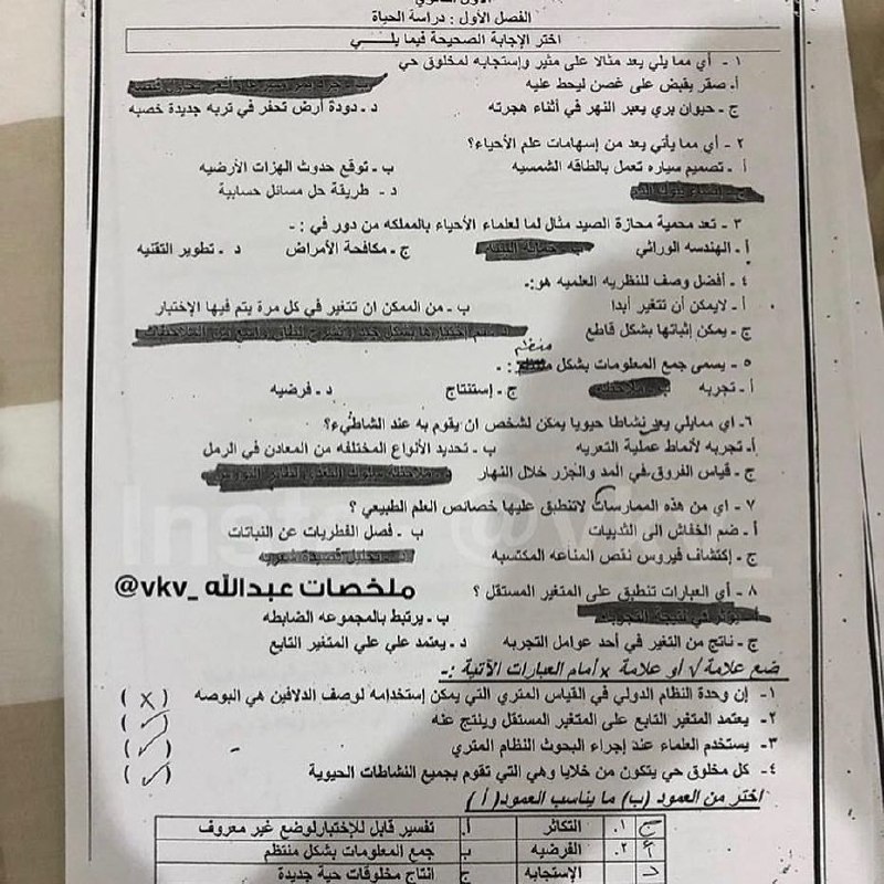 مسارات الاحياء اول ثانوي مشروع مادة