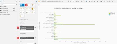 SAP HANA Certification, SAP HANA Database, SAP Cloud Platform, SAP HANA Study Material