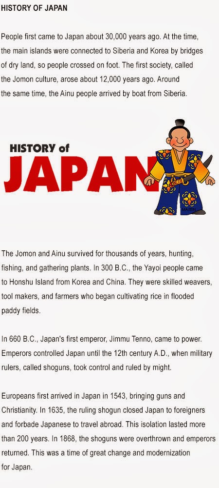 Japan history for kids