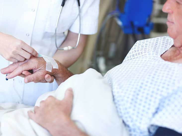 Cpt Code For Hida Scan