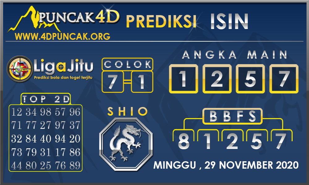 PREDIKSI TOGEL ISIN PUNCAK4D 29 NOVEMBER 2020 PREDIKSI TOGEL ISIN PUNCAK4D 29 NOVEMBER 2020