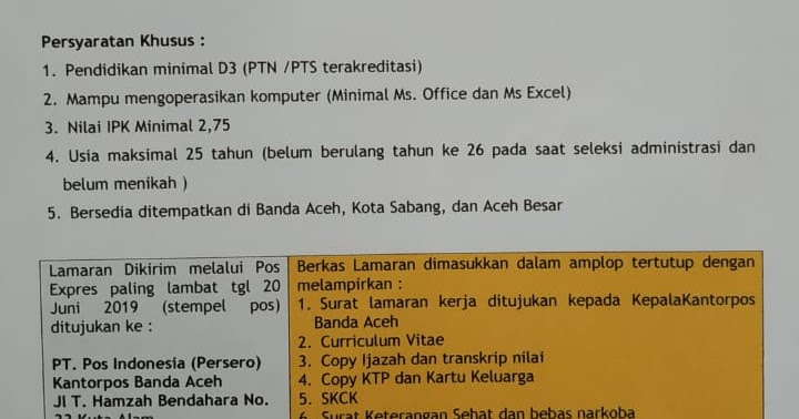 Lowongan Kerja Pt Pos Indonesia Cabang Banda Aceh List Kerja