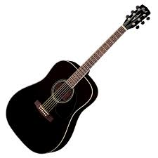 Cara Memainkan Gitar - Informasi seputar musik