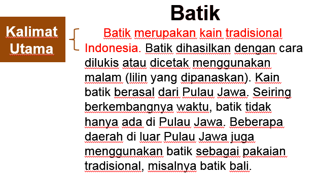 Gagasan pokok paragraf biasanya terdapat dalam