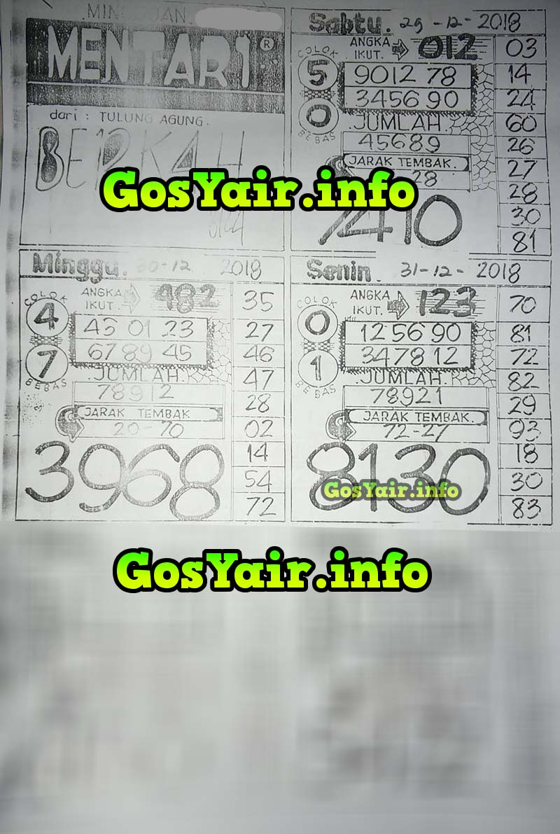 Forum Syair Jawa Sgp Asli Senin 31/12/2018 | Okekode