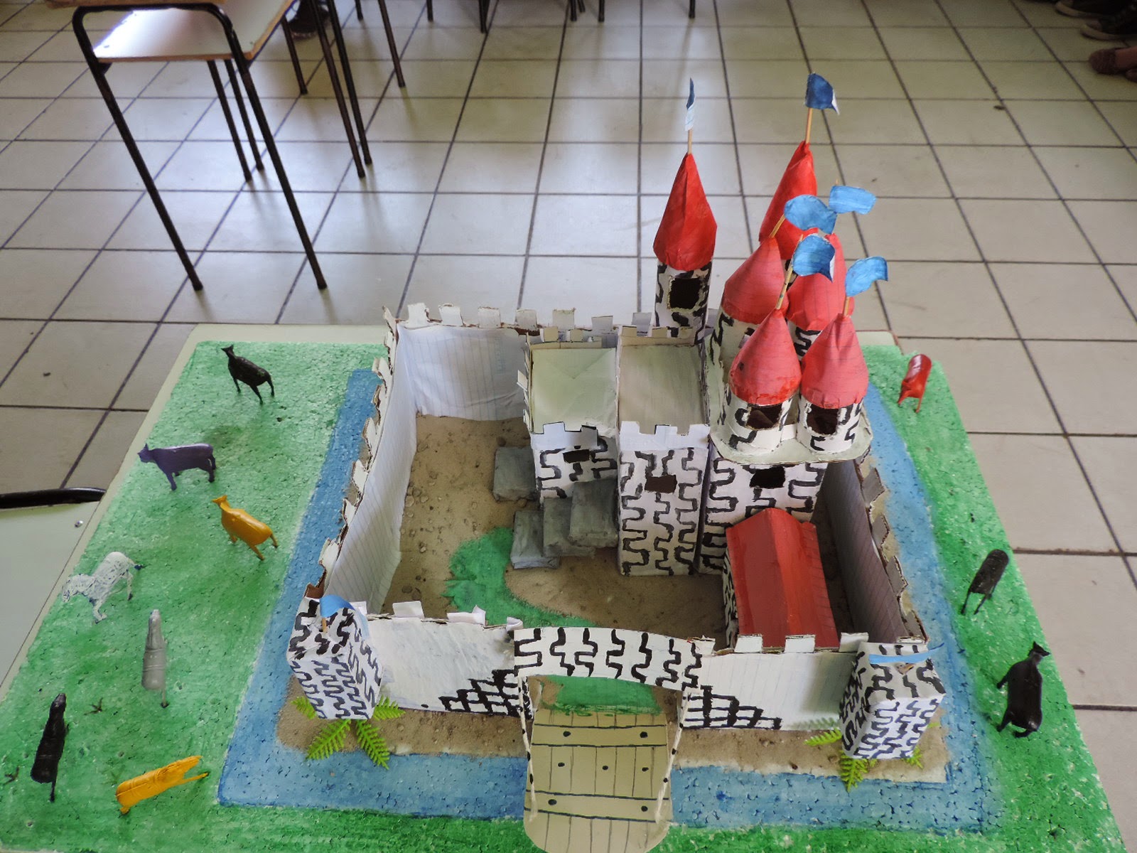 Maquete Sobre O Feudalismo - EDUCA