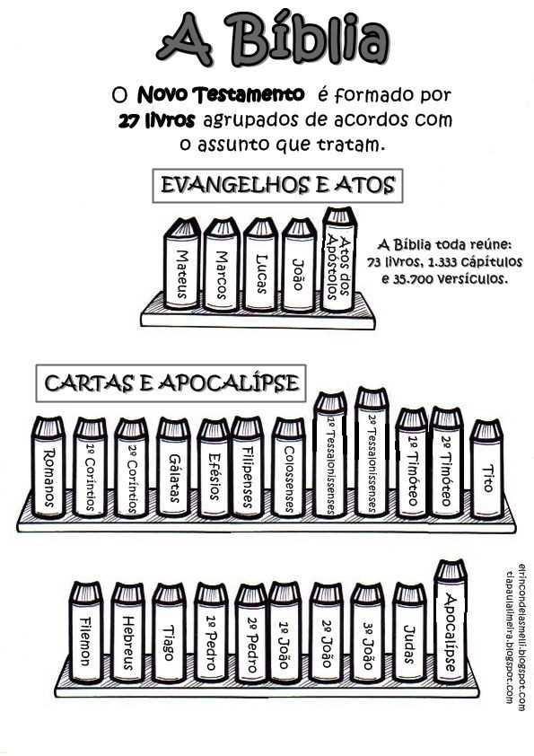 Inocente´s A bíblia entenda o antigo