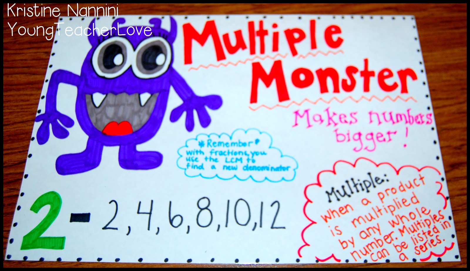 Makes bi. Factors and multiples. Multi Monster. Rate the Lesson Monster. Multiples.