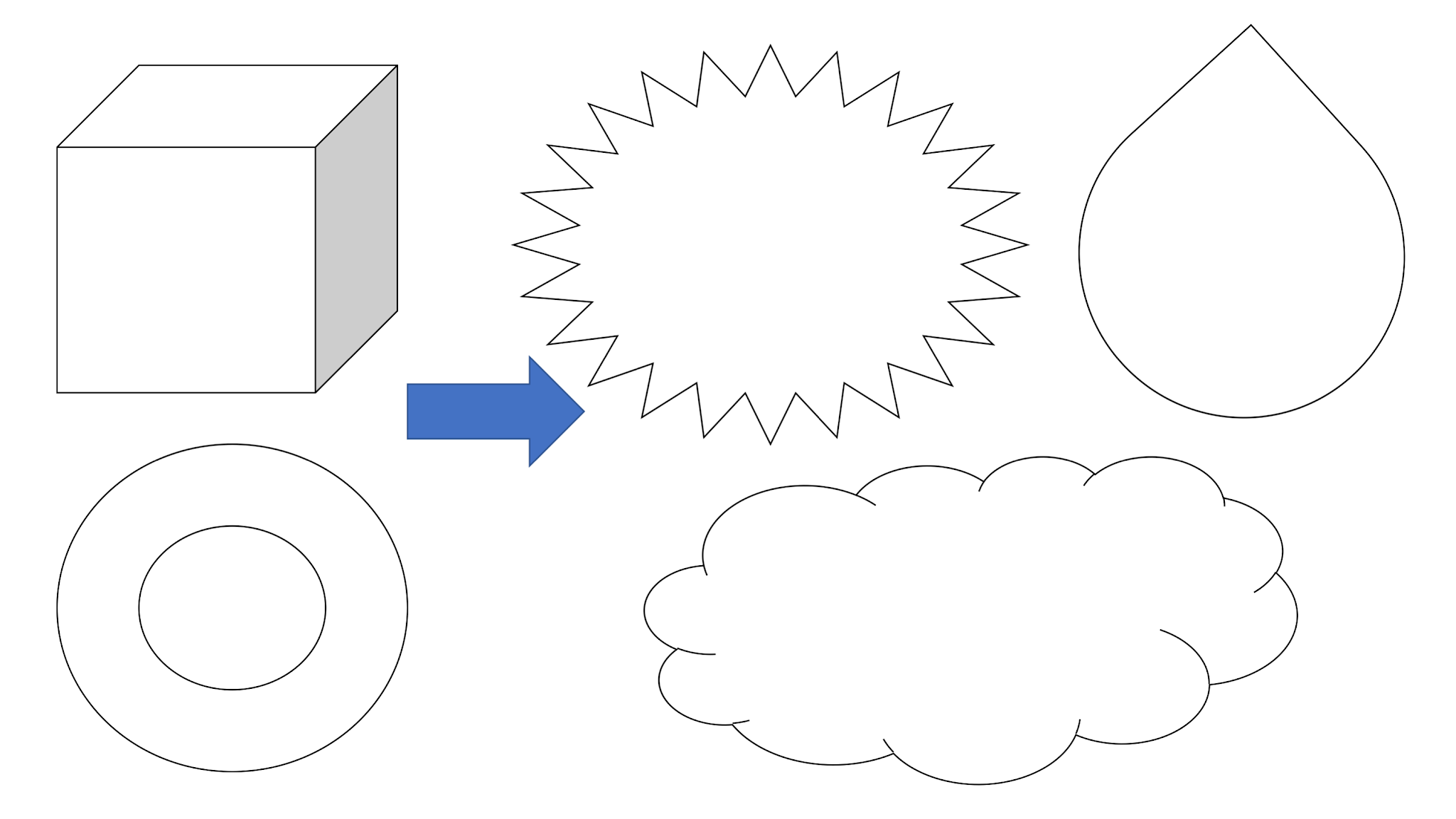 Science Education Idea Exchange: Cellular Respiration Lesson Plans