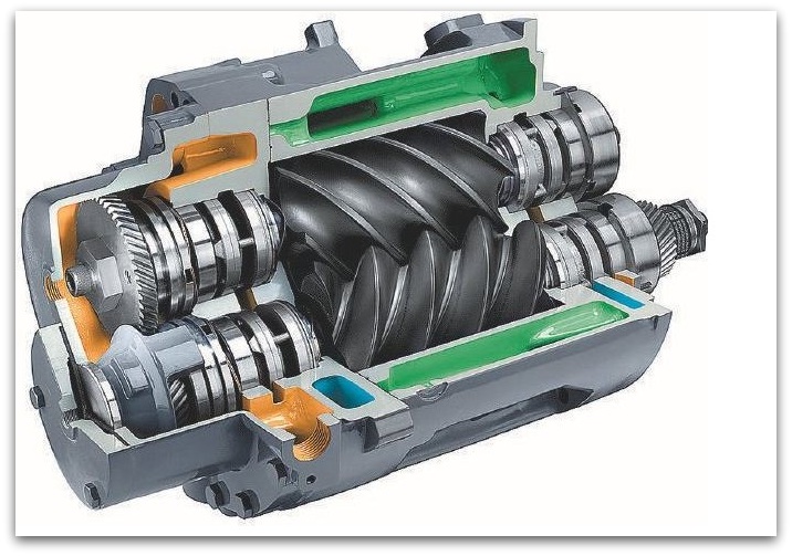 What is Rotary Screw Compressors ? How does it works