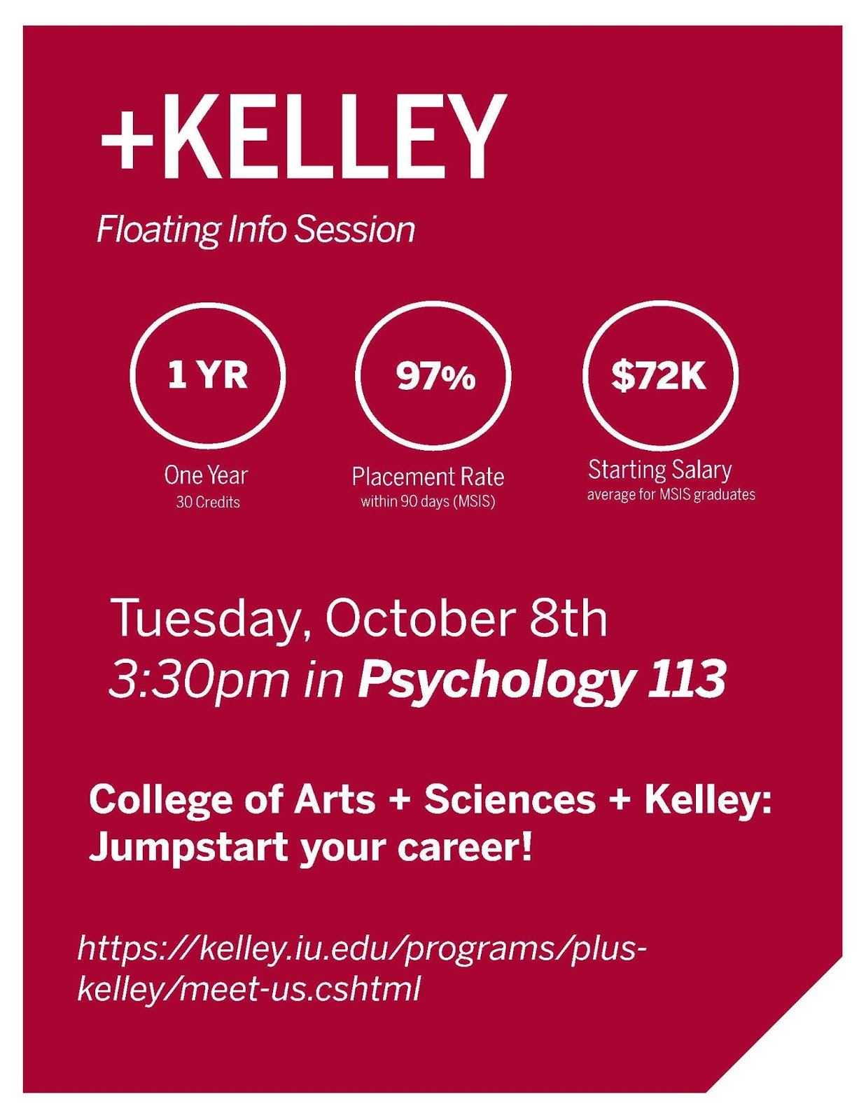 Indiana University Psychology & Neuroscience Blog +Kelley Floating Session