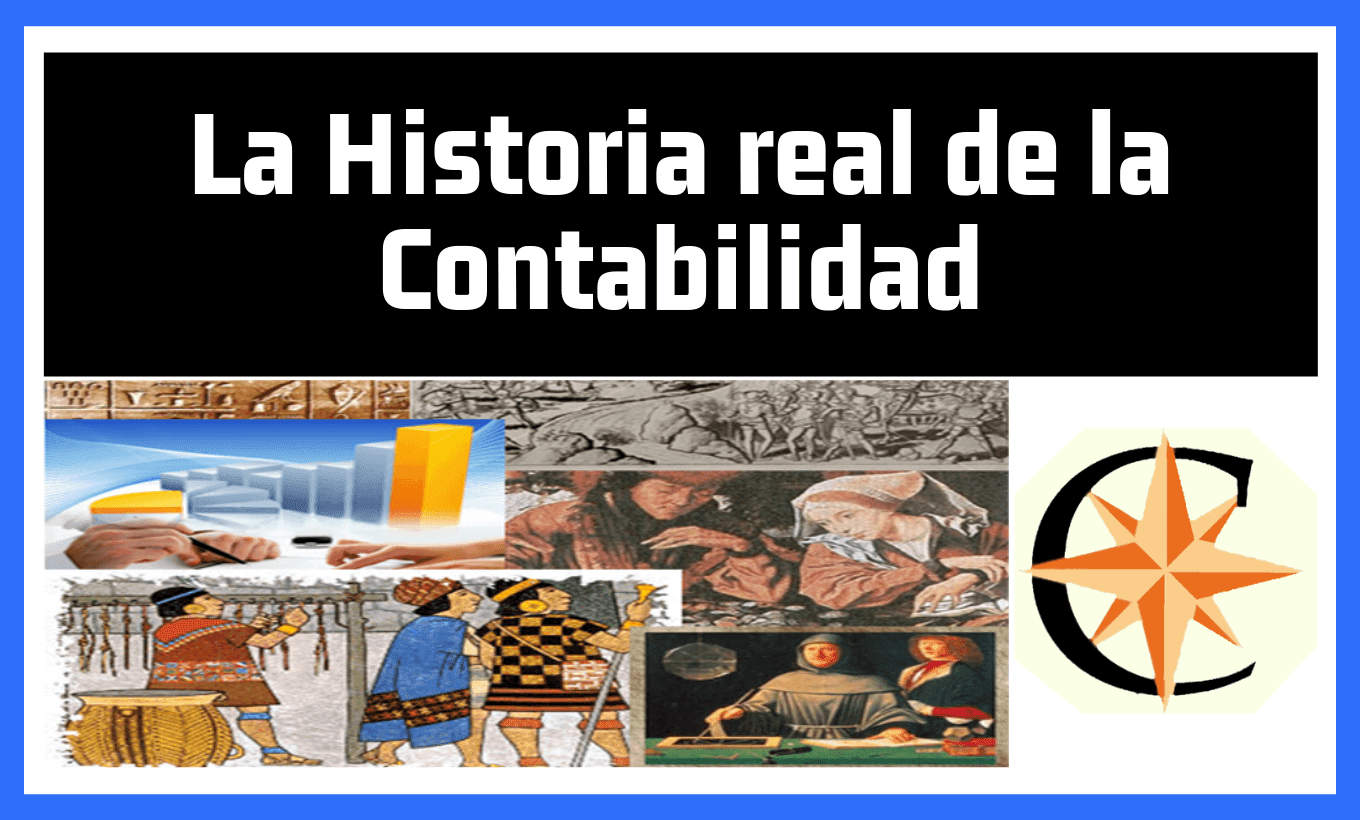 Historia De La Contabilidad De Costos arbol Historia De La Contabilidad De Costos arbol