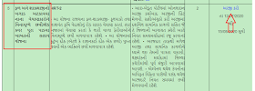 Open ikhedut.gujarat.gov.in portal 