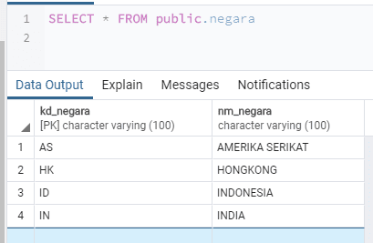 17 Contoh Soal Query Basis Data Kumpulan Contoh Soal
