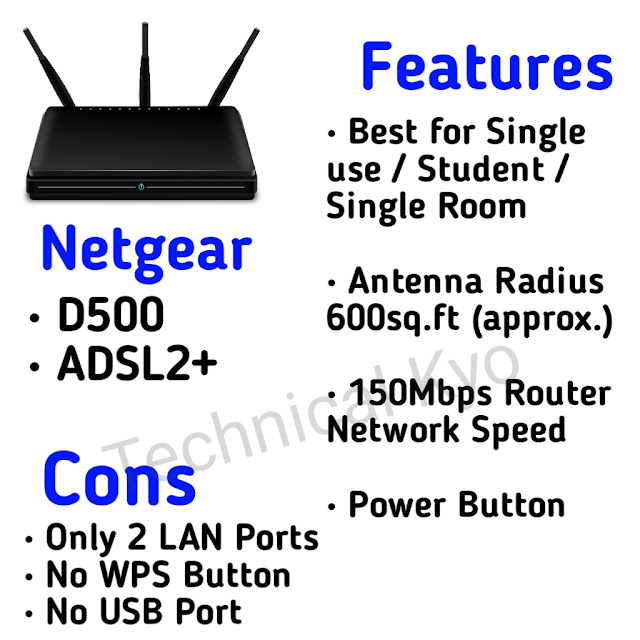 Best ADSL Wi-Fi Router for BSNL Broadband Connection by technicalkyo