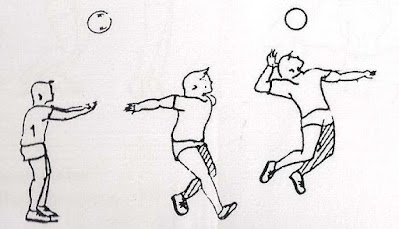 Pengertian Dan Macam Macam Teknik Servis Bola Voli