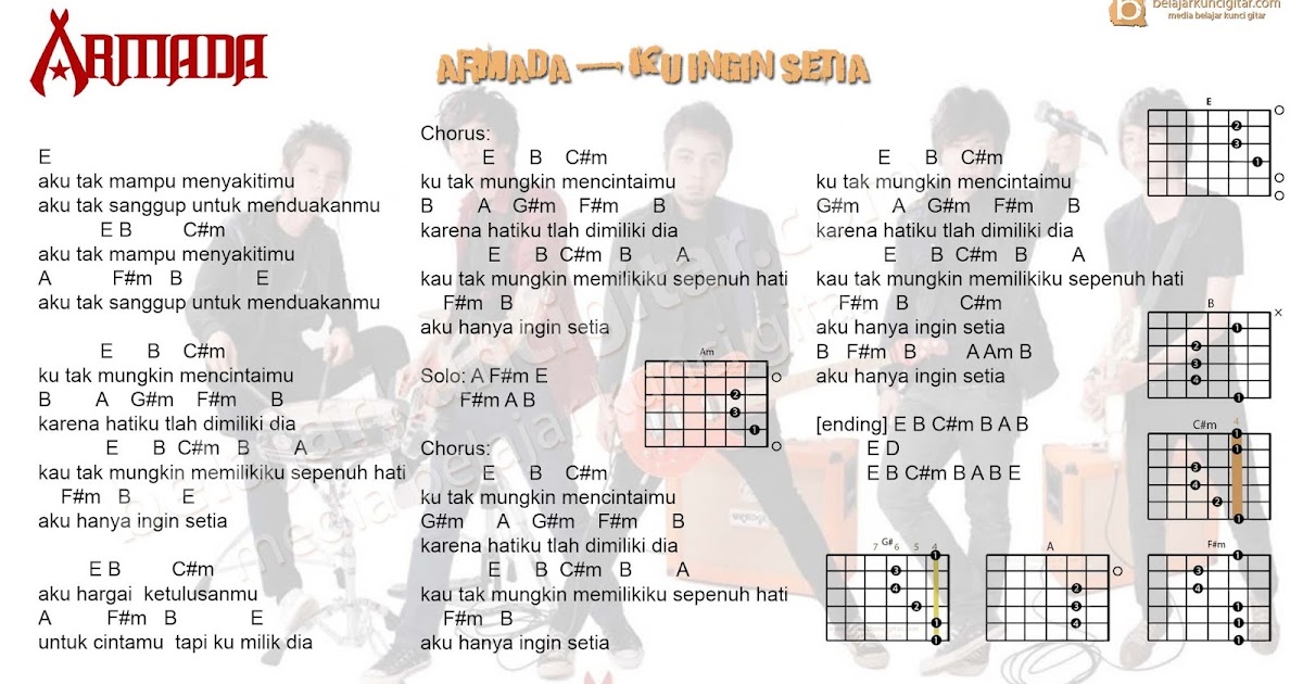 Kunci Gitar Aku Sayang Banget Sama Kamu