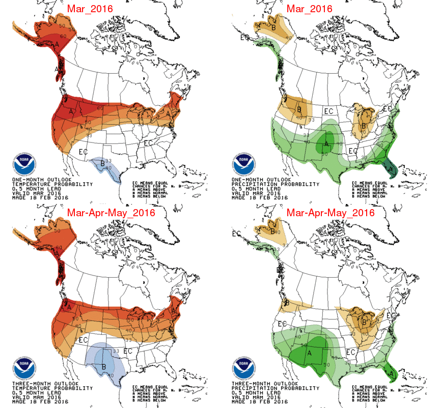Utah Weather March Outlook