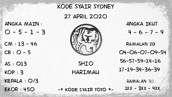 Nagasaon Senin Syair Sidney 27042020 Nagasaon HK