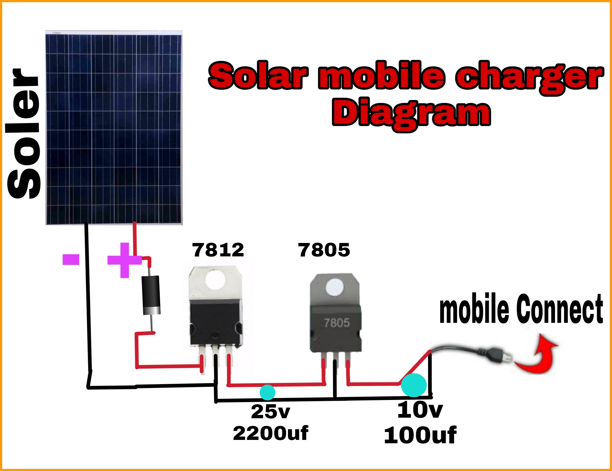 Solar Mobile Charger Project