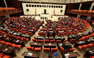 Turkey parliamentary election.