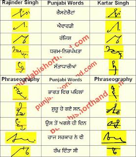 18 -june-2021-ajit-tribune-shorthand-outlines