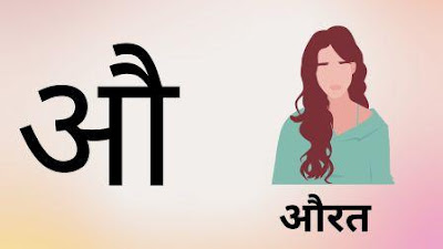 Varnamala in hindi