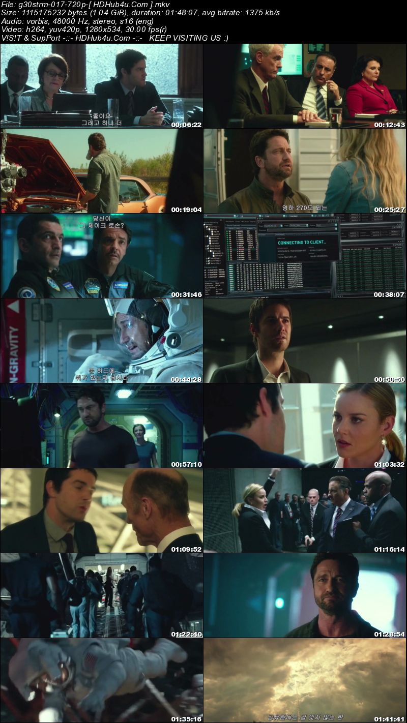 Geostorm 2017 English Movie 720p HC HDRip 1GB Download