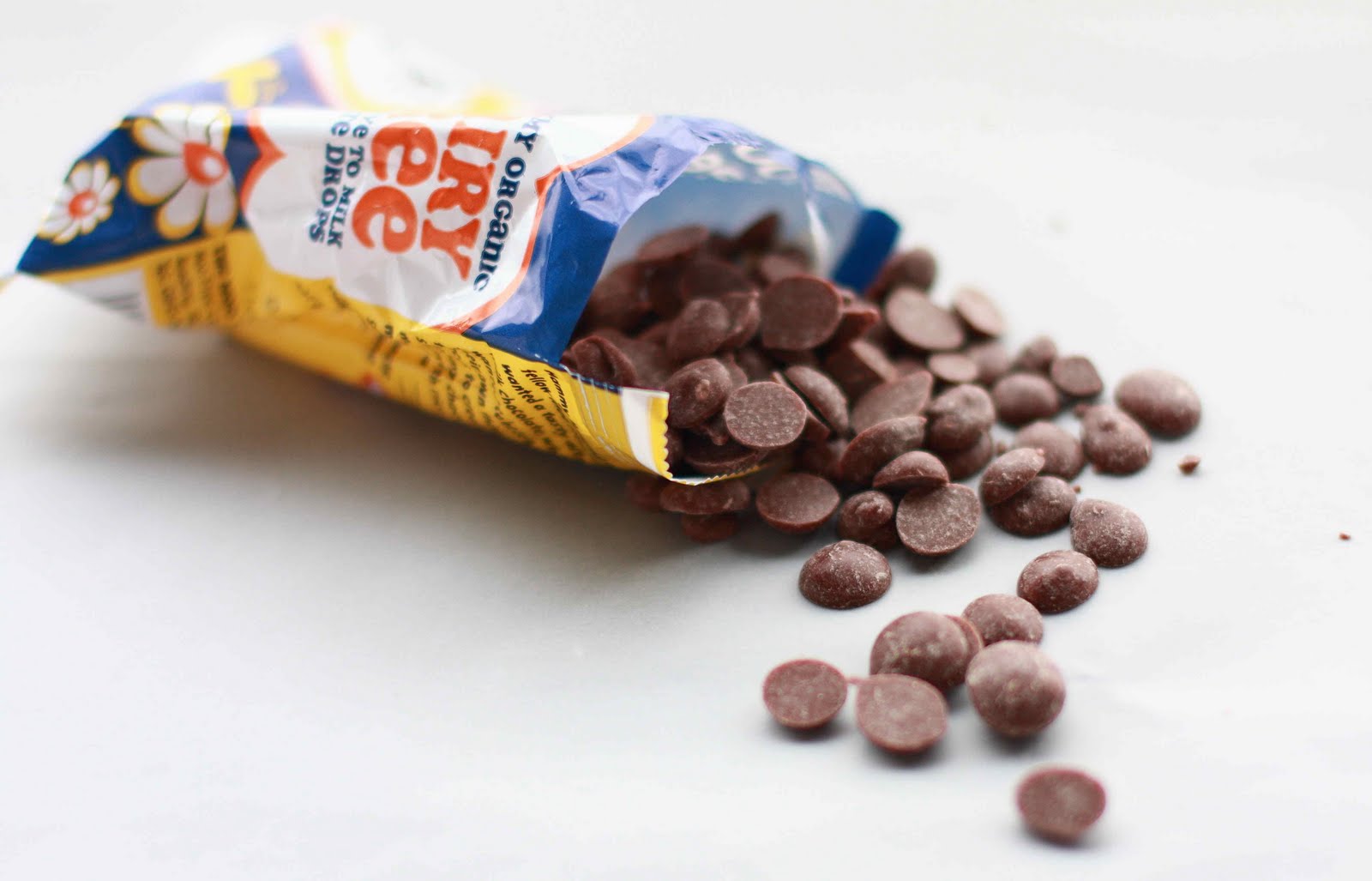 Survival Guide Dublin with Food Allergies Dairy Free & Soya Free