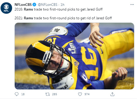 Pro Football Journal January 2021