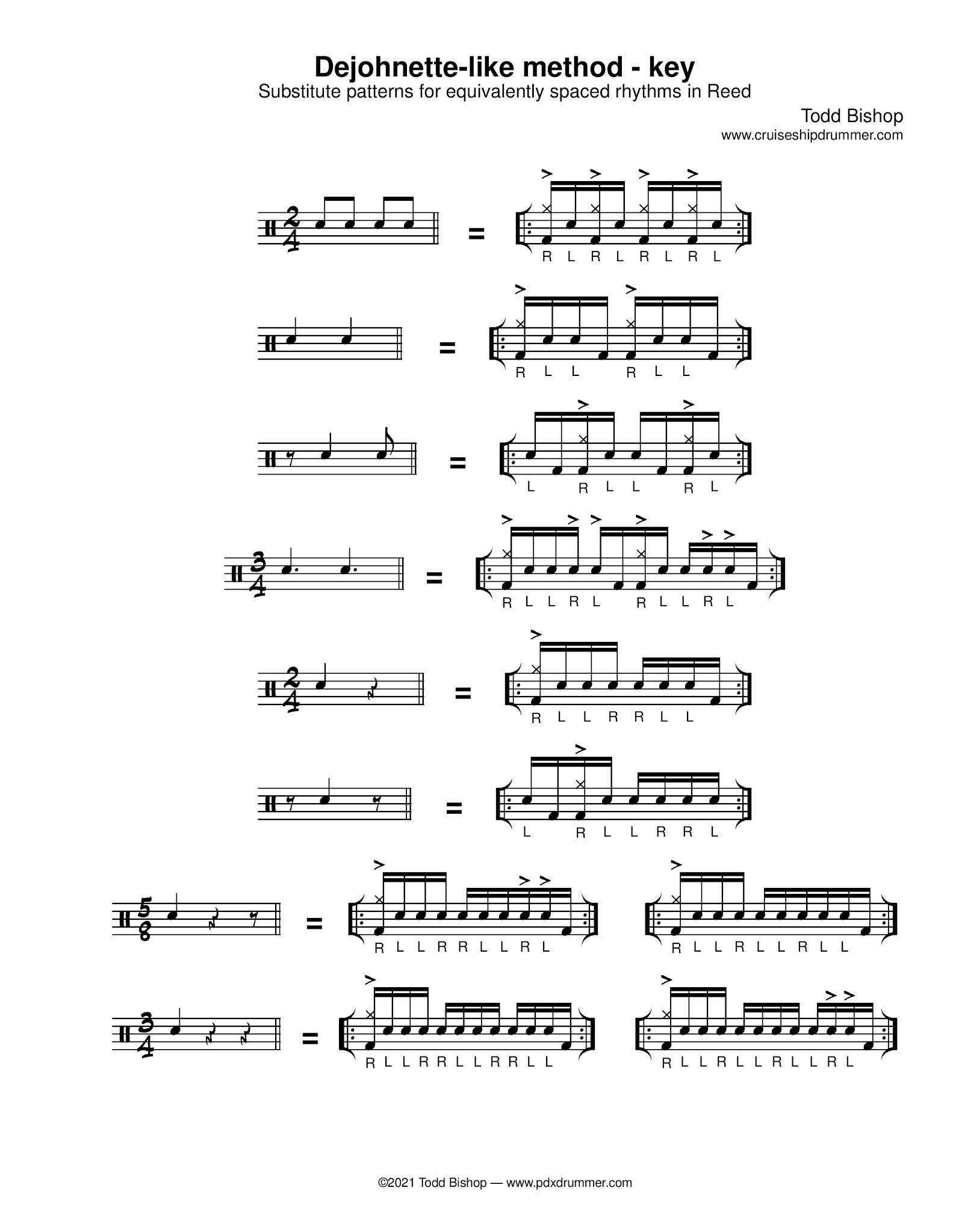 tim reed syncopation download tim reed syncopation download
