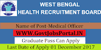 West Bengal Health Board Recruitment 2017–1520 Medical Officer