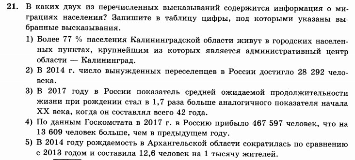 В каких двух высказываниях содержится информация об урбанизации. в каких высказываниях содержится информация об урбанизации. в каких 2 высказываниях содержится информация об урбанизации. какие высказывания содержит информации об урбанизации. В каком из следующих высказываний содержится. В каких двух высказываниях содержится информация об урбанизации. в каких высказываниях содержится информация об урбанизации. в каких 2 высказываниях содержится информация об урбанизации. какие высказывания содержит информации об урбанизации.