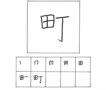 kanji machi